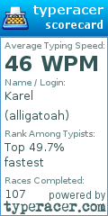 Scorecard for user alligatoah
