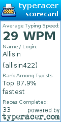 Scorecard for user allisin422