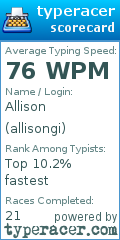 Scorecard for user allisongi
