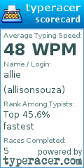 Scorecard for user allisonsouza