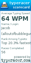 Scorecard for user alloutofbubblegum