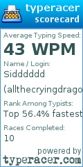 Scorecard for user allthecryingdragons