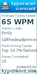 Scorecard for user allthedeadprincesses
