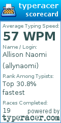 Scorecard for user allynaomi
