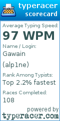 Scorecard for user alp1ne