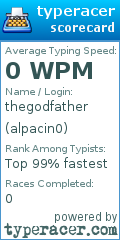 Scorecard for user alpacin0