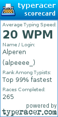 Scorecard for user alpeeee_