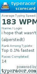 Scorecard for user alperstedt