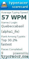 Scorecard for user alpha1_ife
