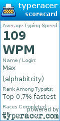 Scorecard for user alphabitcity
