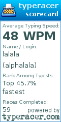 Scorecard for user alphalala