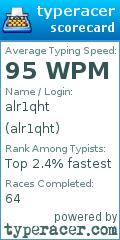 Scorecard for user alr1qht