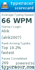 Scorecard for user alrik2007