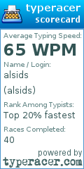 Scorecard for user alsids