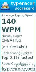 Scorecard for user alsisim74k8