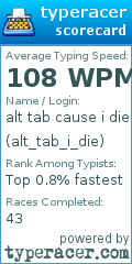 Scorecard for user alt_tab_i_die
