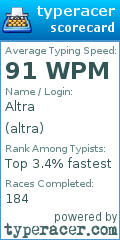 Scorecard for user altra