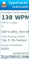 Scorecard for user altrocality_dvorak_acc
