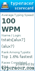 Scorecard for user alux7