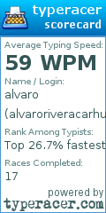 Scorecard for user alvaroriveracarhuani