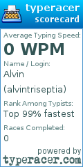 Scorecard for user alvintriseptia