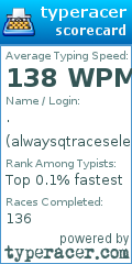 Scorecard for user alwaysqtraceselect