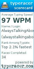 Scorecard for user alwaystalkingaboutmydog