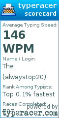Scorecard for user alwaystop20