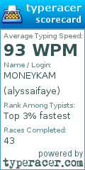 Scorecard for user alyssaifaye