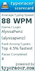 Scorecard for user alyssapwnz