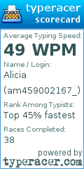 Scorecard for user am459002167_