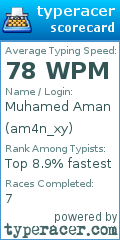 Scorecard for user am4n_xy