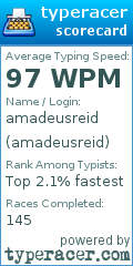 Scorecard for user amadeusreid