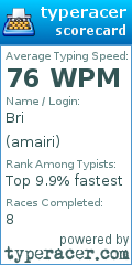 Scorecard for user amairi