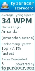 Scorecard for user amandabledsoe