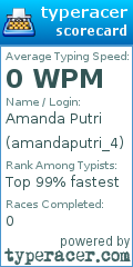 Scorecard for user amandaputri_4