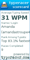 Scorecard for user amandastroupe42