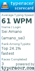 Scorecard for user amano_sei