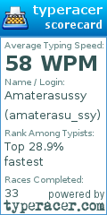 Scorecard for user amaterasu_ssy