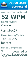 Scorecard for user amatoc1