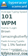 Scorecard for user amazingbutterfly