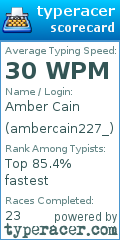 Scorecard for user ambercain227_