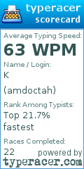 Scorecard for user amdoctah