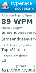 Scorecard for user ameendoeseverything