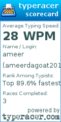 Scorecard for user ameerdagoat2014