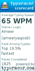 Scorecard for user ameeryaqoob