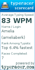 Scorecard for user ameliaberk