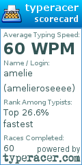 Scorecard for user amelieroseeee
