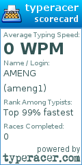 Scorecard for user ameng1