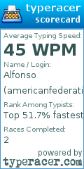 Scorecard for user americanfederation